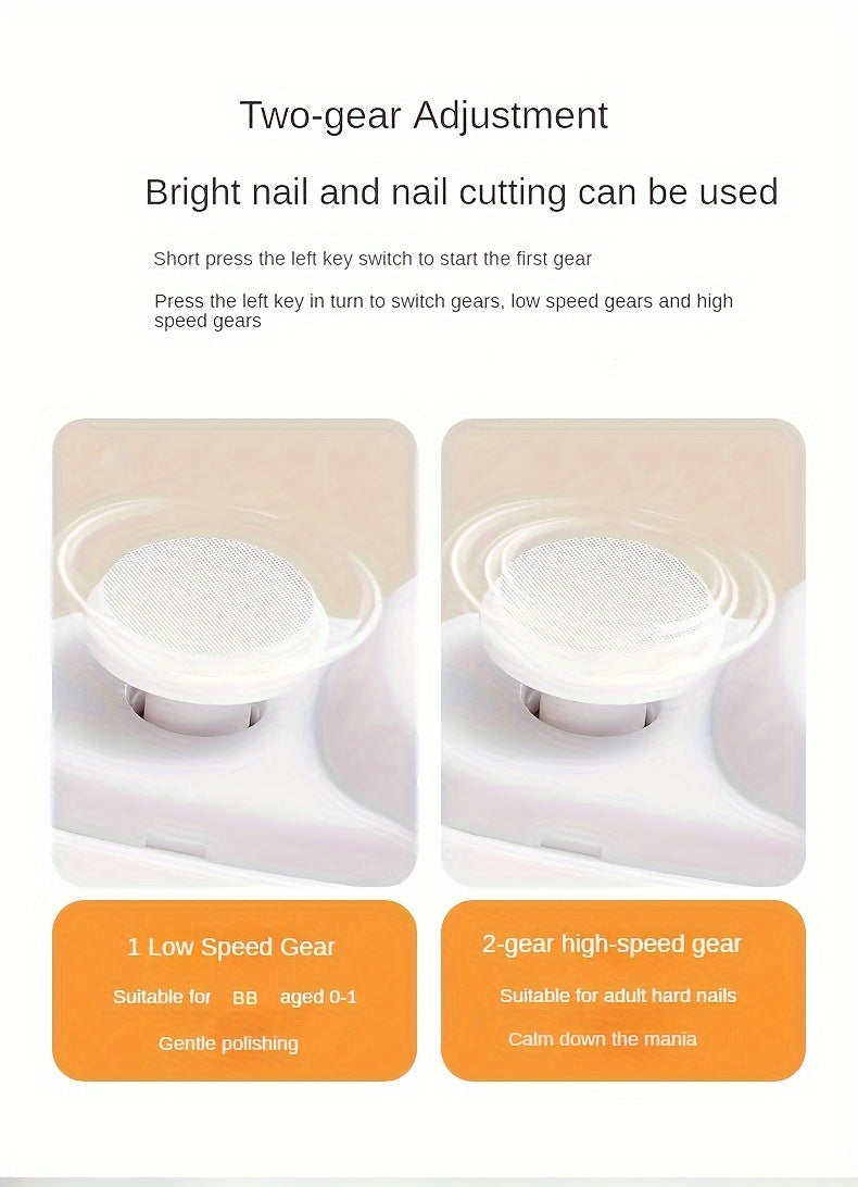Electric Nail Clipper,